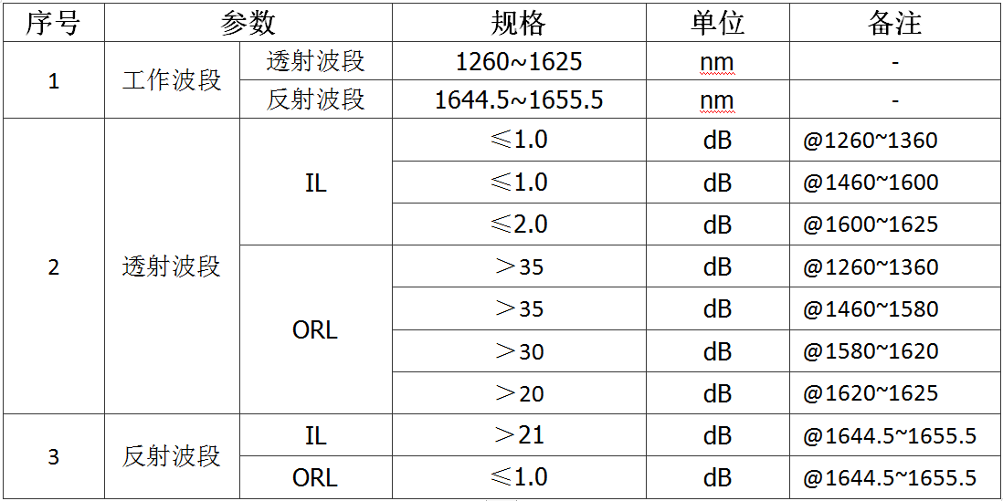 20190125_154638.png